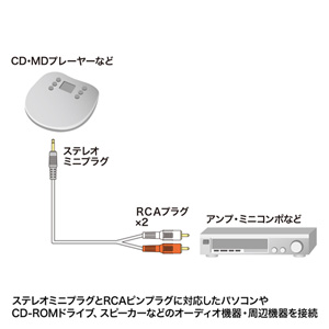 KM-A1-18K