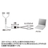 KM-A24-005 / ヘッドセット用変換アダプタケーブル（4極メス→3極オスx2）