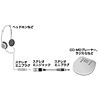 KM-A3-50 / オーディオ延長ケーブル（5m）