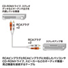 KM-A4-10K2 / オーディオケーブル（1m）