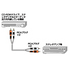 KM-A4-10 / オーディオケーブル（1m）