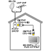 KM-AT14SS-20 / アンテナコード（2m）