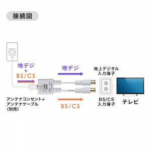 KM-AT27W-02W