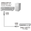 KM-HA11-10 / 光デジタルオーディオケーブル（1m）
