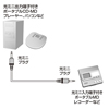 KM-HA13-10 光デジタルオーディオケーブル(1m) KM-HA13-10 / 光デジタルオーディオケーブル(1m)