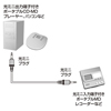 KM-HA13-20 / 光デジタルオーディオケーブル（2m）