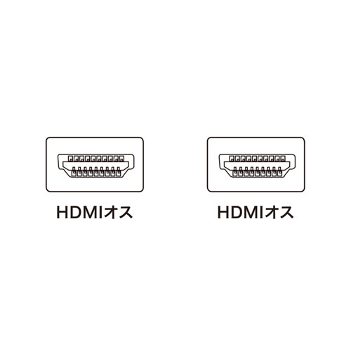 KM-HD20-20DBK / イーサネット対応ハイスピードHDMIケーブル（2m・ブラック）