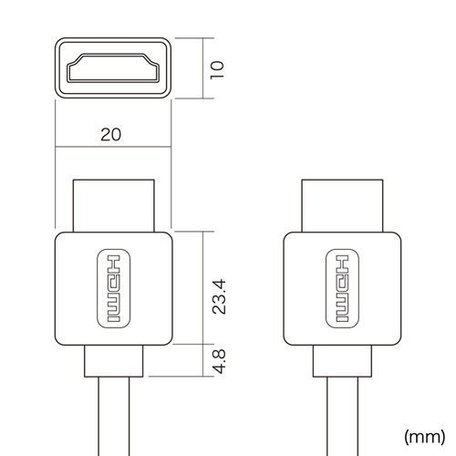 KM-HD20-20DBK / イーサネット対応ハイスピードHDMIケーブル（2m・ブラック）