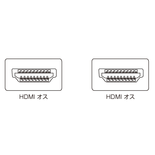 KM-HD20-15DW / イーサネット対応ハイスピードHDMIケーブル（1.5m）