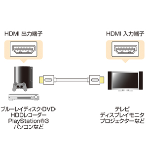 KM-HD20-10DW