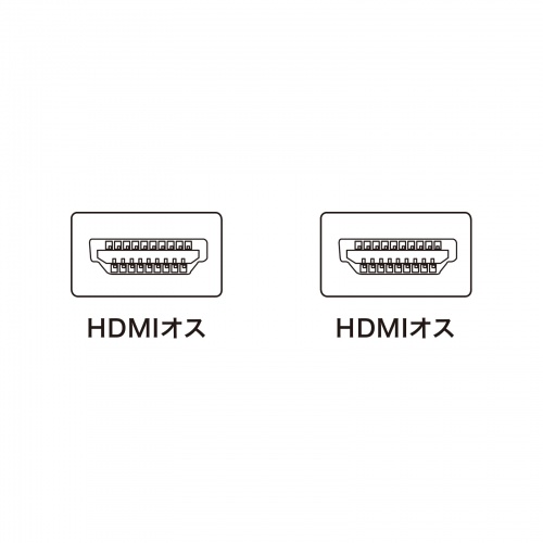 KM-HD20-10FC / ハイスピードHDMIケーブル（1m・ブラック）