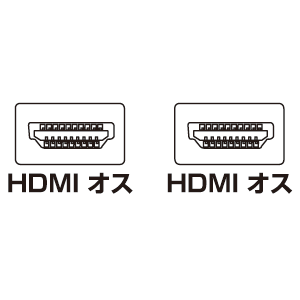 KM-HD20-30F / フラットHDMIケーブル（3m）