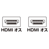 KM-HD20-20F / フラットHDMIケーブル（2m）