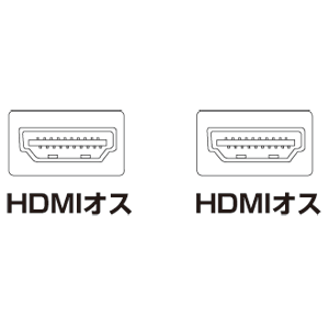 KM-HD20-20HW / ハイスピードHDMIケーブル（2m・ホワイト）