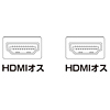 KM-HD20-07HW / ハイスピードHDMIケーブル（0.75m・ホワイト）
