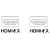 KM-HD20-20HW / ハイスピードHDMIケーブル（2m・ホワイト）