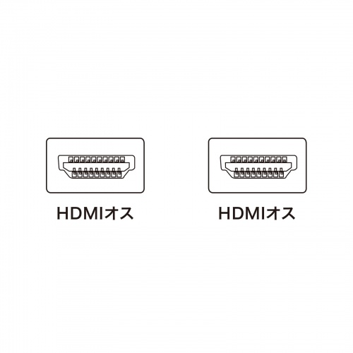 KM-HD20-20H / ハイスピードHDMIケーブル（2m・ブラック）