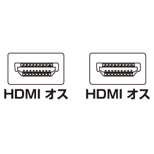 KM-HD20-07SL / 極細HDMIケーブル（0.75m）