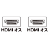 KM-HD20-10SL / 極細HDMIケーブル（1m）