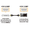 KM-HD20-15SL 極細HDMIケーブル(1.5m) KM-HD20-15SL / 極細HDMIケーブル(1.5m)