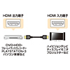 KM-HD20-15SL / 極細HDMIケーブル（1.5m）