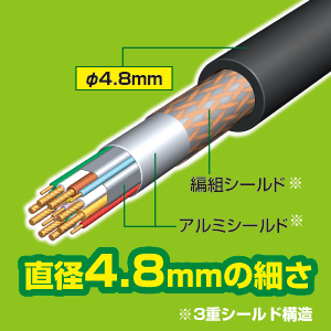KM-HD20-18SL / 極細HDMIケーブル（1.8m）
