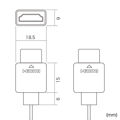 KM-HD20-15SS / イーサネット対応ハイスピードHDMIスリム＆スモールケーブル（1.5m）