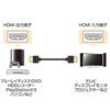 KM-HD20-10SS / イーサネット対応ハイスピードHDMIスリム＆スモールケーブル（1m・ブラック）