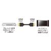 KM-HD20-15TK3 / イーサネット対応ハイスピードHDMIケーブル（ブラック・1.5m）