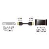 KM-HD20-10TK3 / イーサネット対応ハイスピードHDMIケーブル（ブラック・1m）
