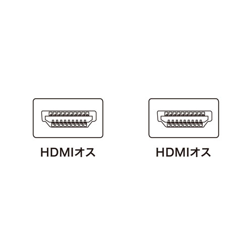 KM-HD20-10 / HDMIケーブル（1m）