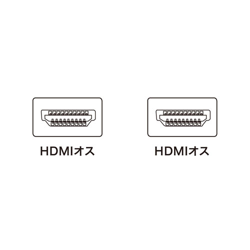 KM-HD20-20 / HDMIケーブル(2m)