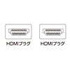 KM-HD20-15HL ハイスピードHDMIケーブル(1.5m) KM-HD20-15HL / ハイスピードHDMIケーブル(1.5m)