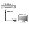 KM-HD20-30HL ハイスピードHDMIケーブル(3m) KM-HD20-30HL / ハイスピードHDMIケーブル(3m)