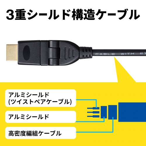 KM-HD20-3D30N【ハイスピードHDMIケーブル（3Dコネクタ）（ブラック