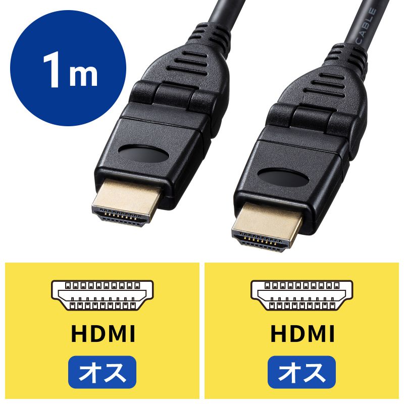 アイコン付き製品カット