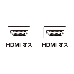 KM-HD20-3D20 / イーサネット対応ハイスピードHDMI 3Dケーブル（2m）