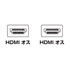 KM-HD20-3D10 イーサネット対応ハイスピードHDMI 3Dケーブル(1m・ブラック) KM-HD20-3D10 / イーサネット対応ハイスピードHDMI 3Dケーブル(1m・ブラック)