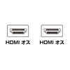 KM-HD20-3D10 / イーサネット対応ハイスピードHDMI 3Dケーブル（1m・ブラック）