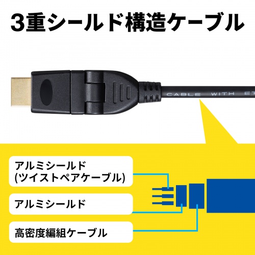 ノイズ干渉を防ぐ3重シールド