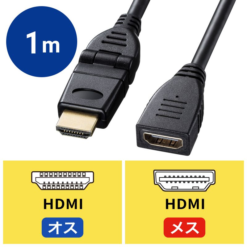 アイコン付き製品カット