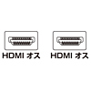 KM-HD20-100FK フラットHDMIケーブル(10m・ブラック) KM-HD20-100FK / フラットHDMIケーブル(10m・ブラック)
