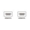 KM-HD20-50 HDMIケーブル(5m) KM-HD20-50 / HDMIケーブル(5m)