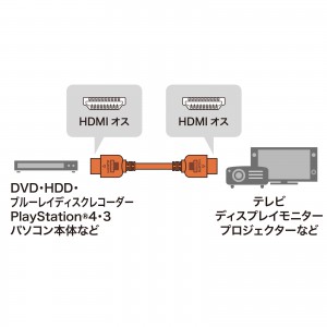 KM-HD20-50