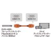KM-HD20-50 HDMIケーブル(5m) KM-HD20-50 / HDMIケーブル(5m)