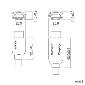 KM-HD20-A100L3