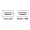 KM-HD20-A100L / HDMI ACTIVEケーブル（10m）
