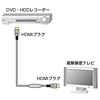 KM-HD20-A100L / HDMI ACTIVEケーブル（10m）
