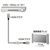 KM-HD20-A300L / HDMI ACTIVEケーブル（30m）