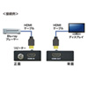 KM-HD20-AP150L HDMIリピーター&ケーブルセット 4K/60Hz対応(15m) KM-HD20-AP150L / HDMIリピーター&ケーブルセット 4K/60Hz対応(15m)